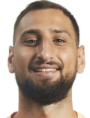 Gianluigi Donnarumma