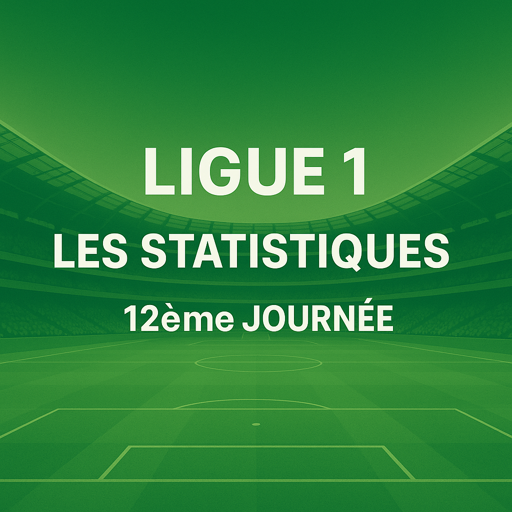 La 12ᵉ journée de Ligue 1 en chiffres :