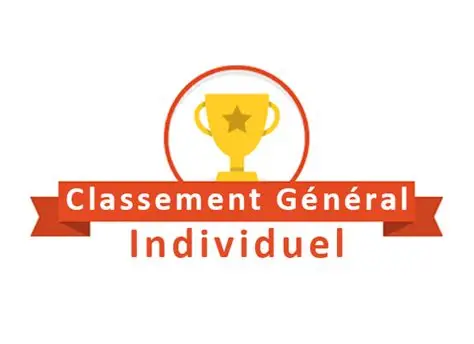Les classements individuels