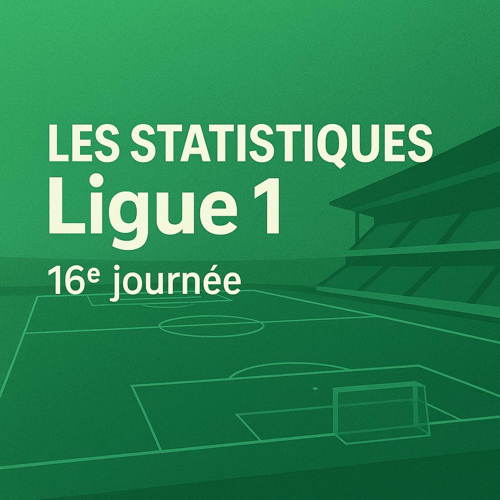 La 16ᵉ journée de Ligue 1 en chiffres :