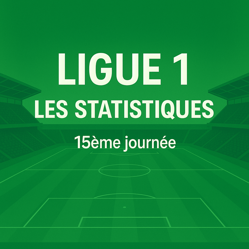 La 15ᵉ journée de Ligue 1 en chiffres :