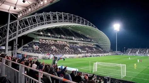 Bilan 2026-2027 – Clermont Foot 63