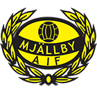 Logo MJÄLLBY